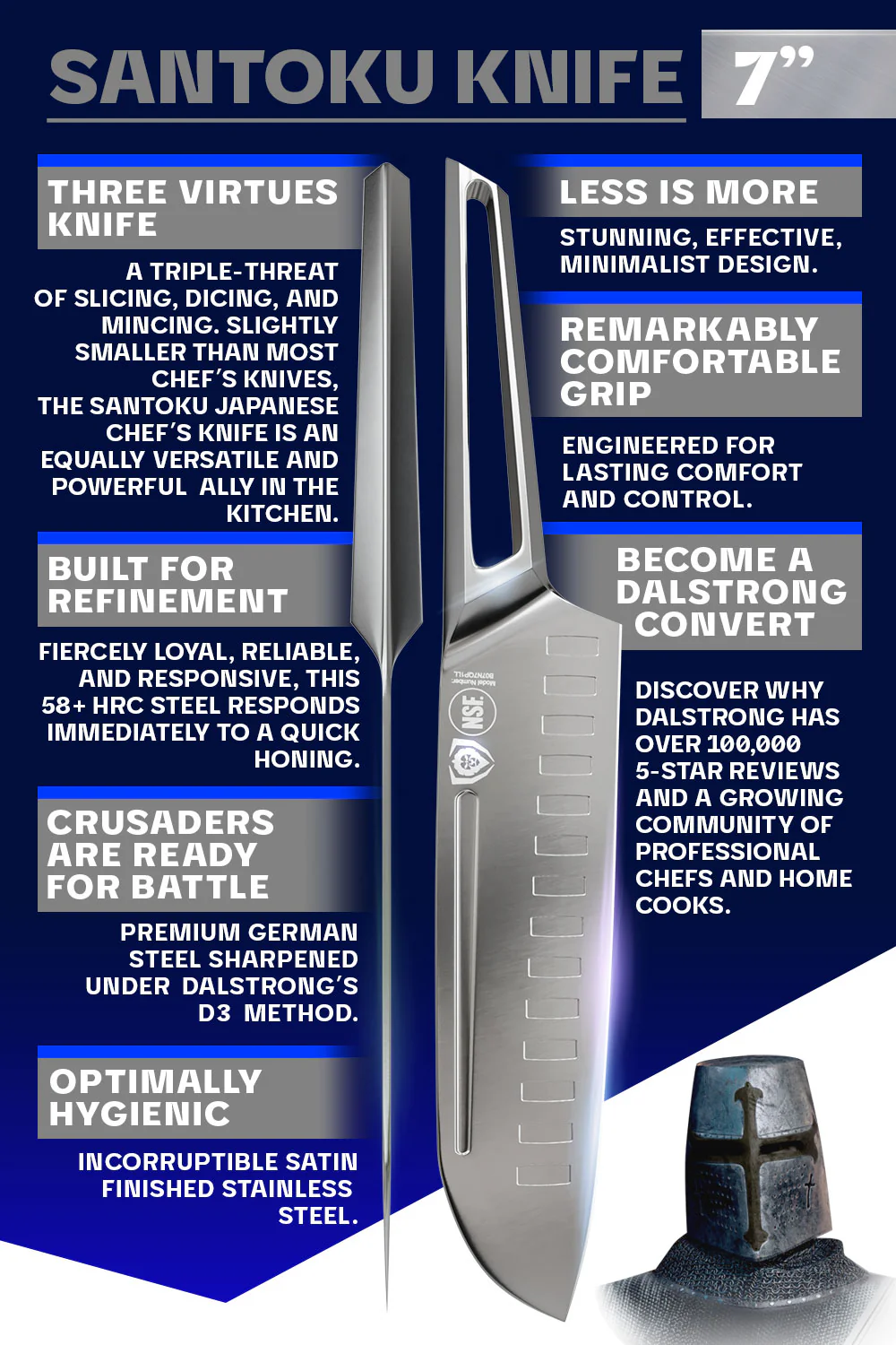 Santoku Knife 7" | Crusader Series | NSF Certified | Dalstrong © - Image 4