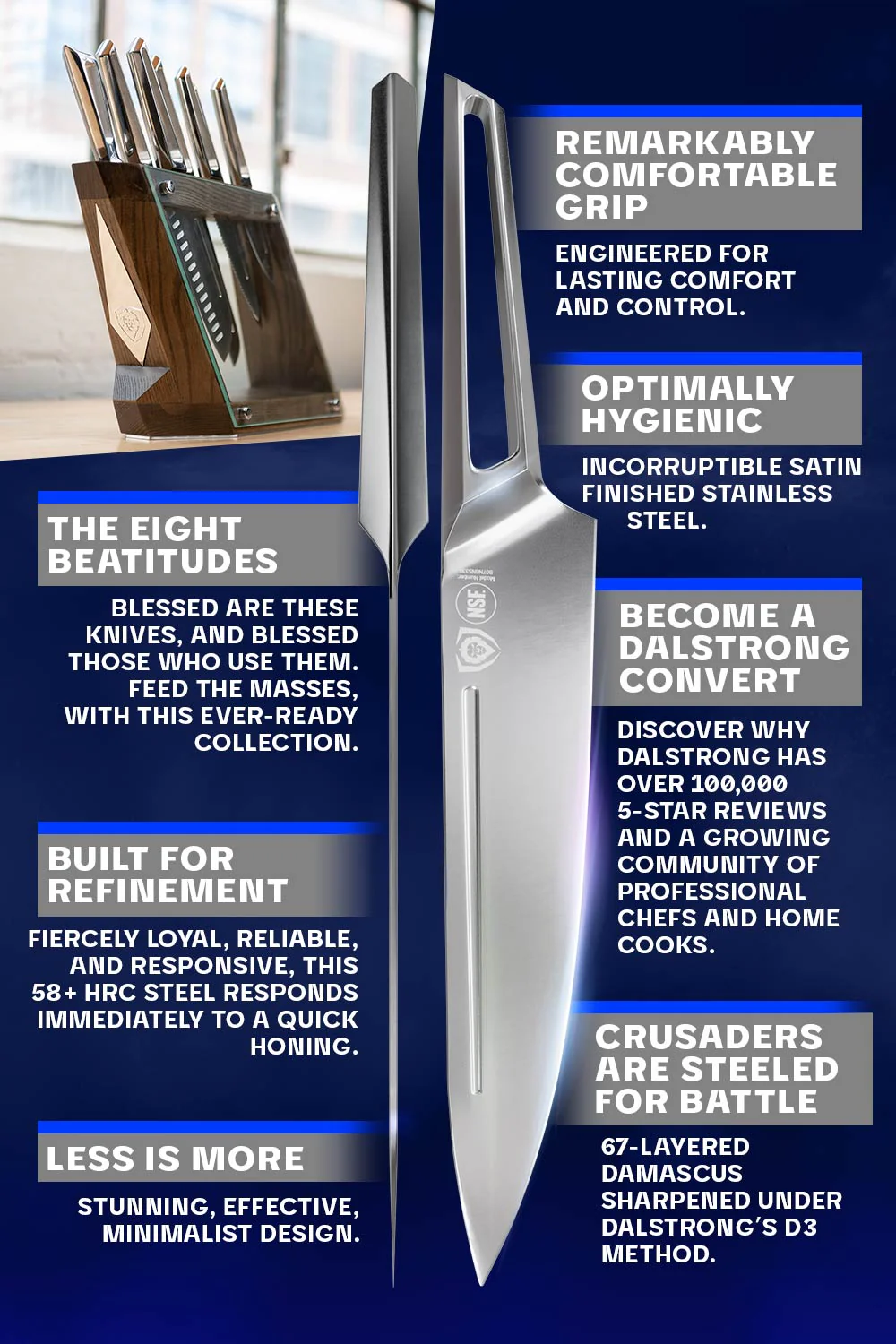 Block Set 8-Piece | Crusader Series | NSF Certified | Dalstrong © - Image 6