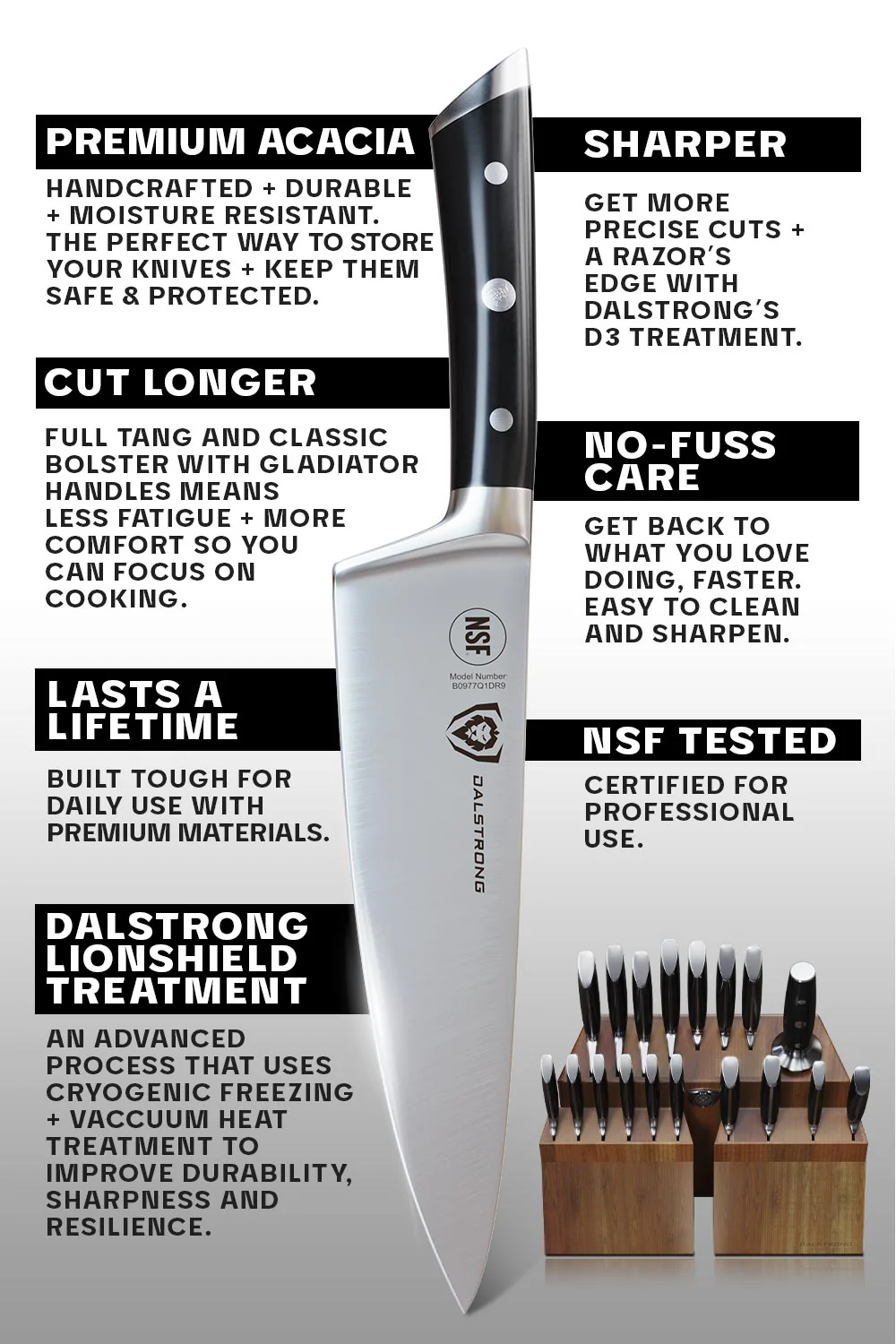 18 Piece Colossal Knife Set with Block | Gladiator Series | Knives NSF Certified | Dalstrong © - Image 5