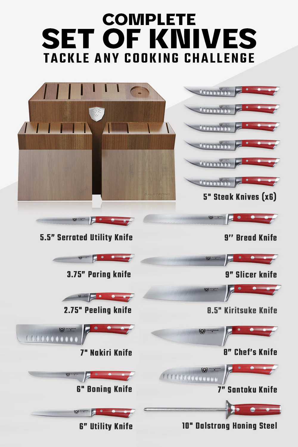 18-piece Colossal Knife Set with Block | Red Handles | Gladiator Series | Knives NSF Certified | Dalstrong © - Image 6