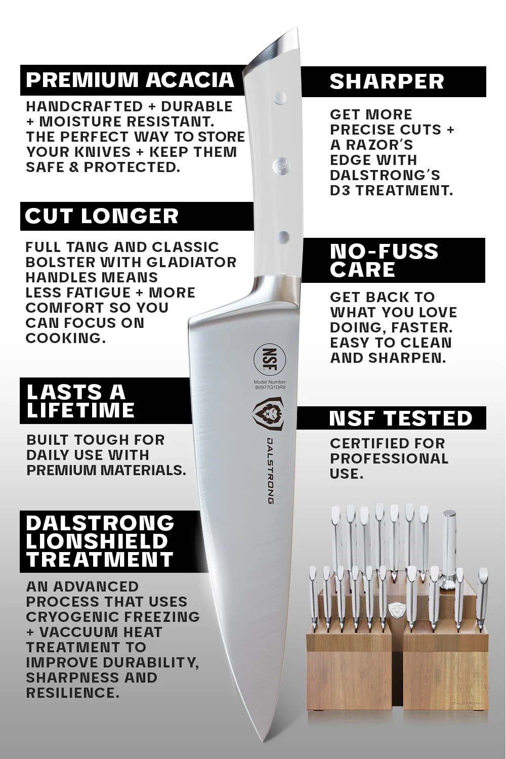 18-piece Colossal Knife Set with Block | White Handles | Gladiator Series | Knives NSF Certified | Dalstrong © - Image 4