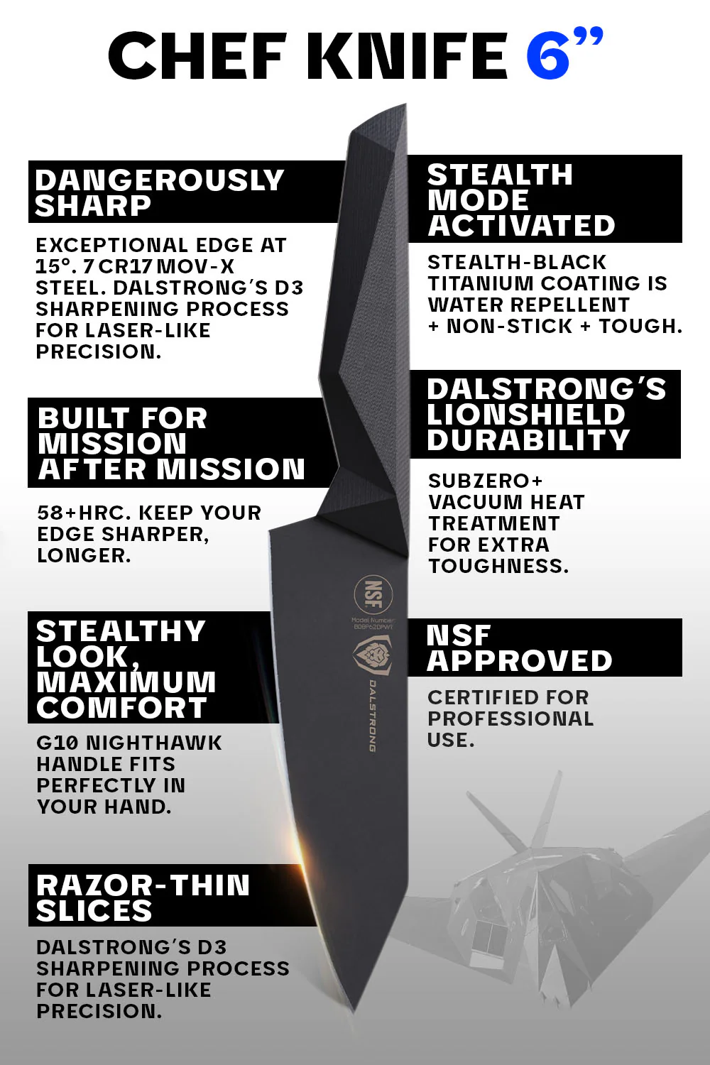 Chef's Knife 6" | Shadow Black Series | NSF Certified | Dalstrong © - Image 6