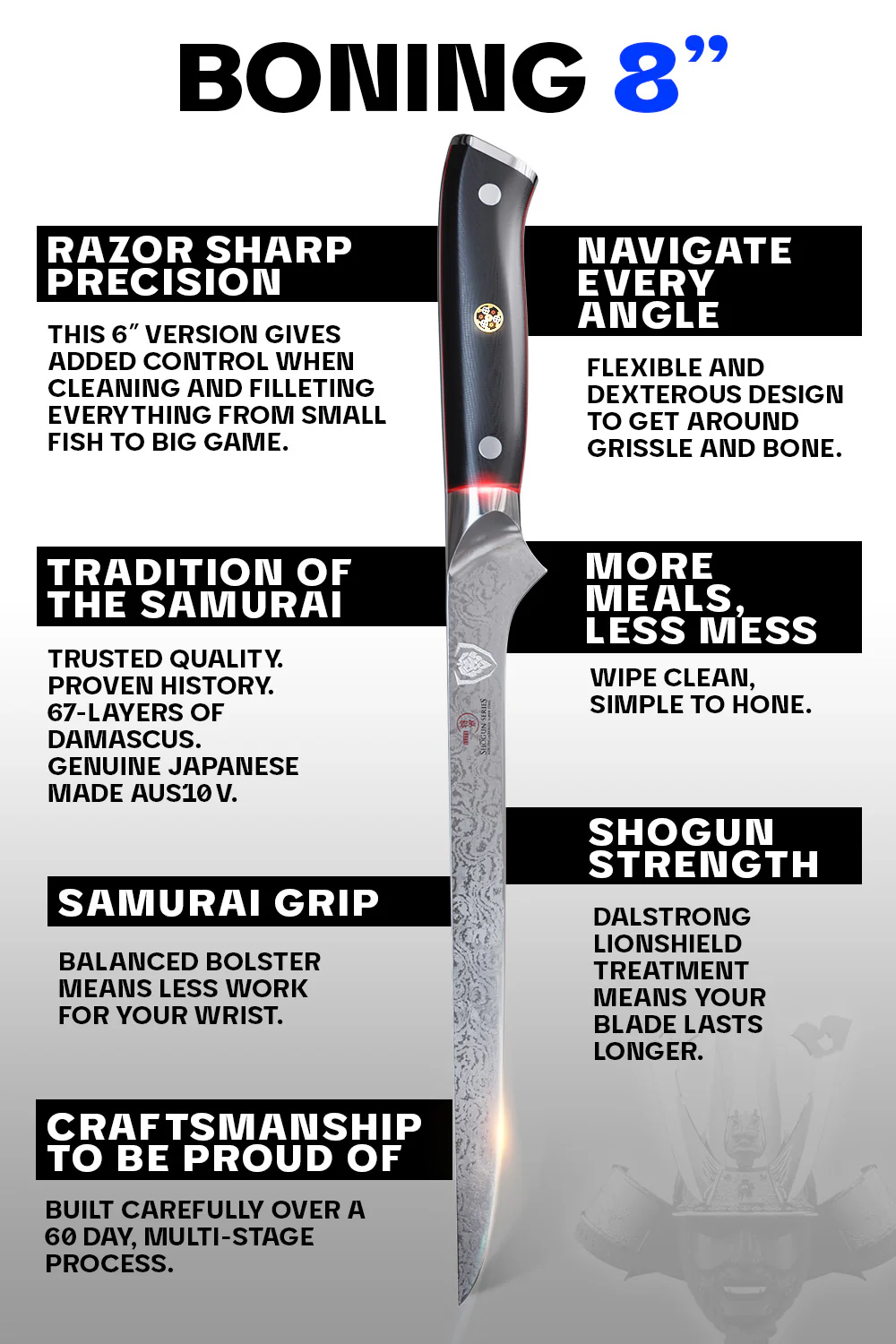 Boning Knife 8" | Shogun Series ELITE | Dalstrong © - Image 6