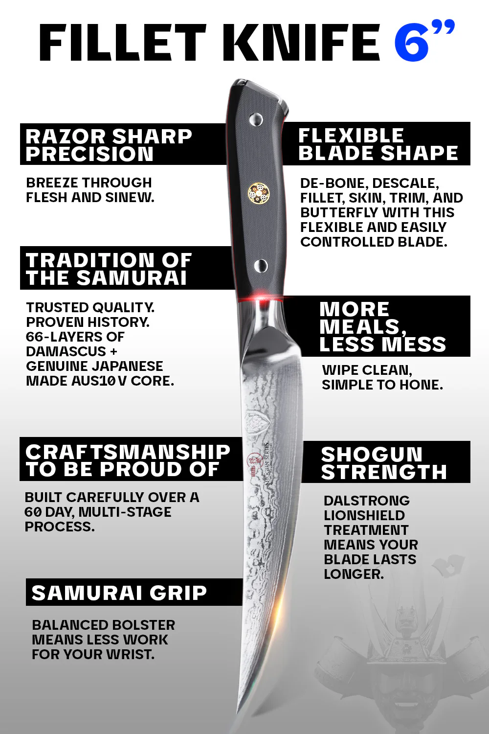 Fillet Knife 6" | Shogun Series ELITE | Dalstrong © - Image 5