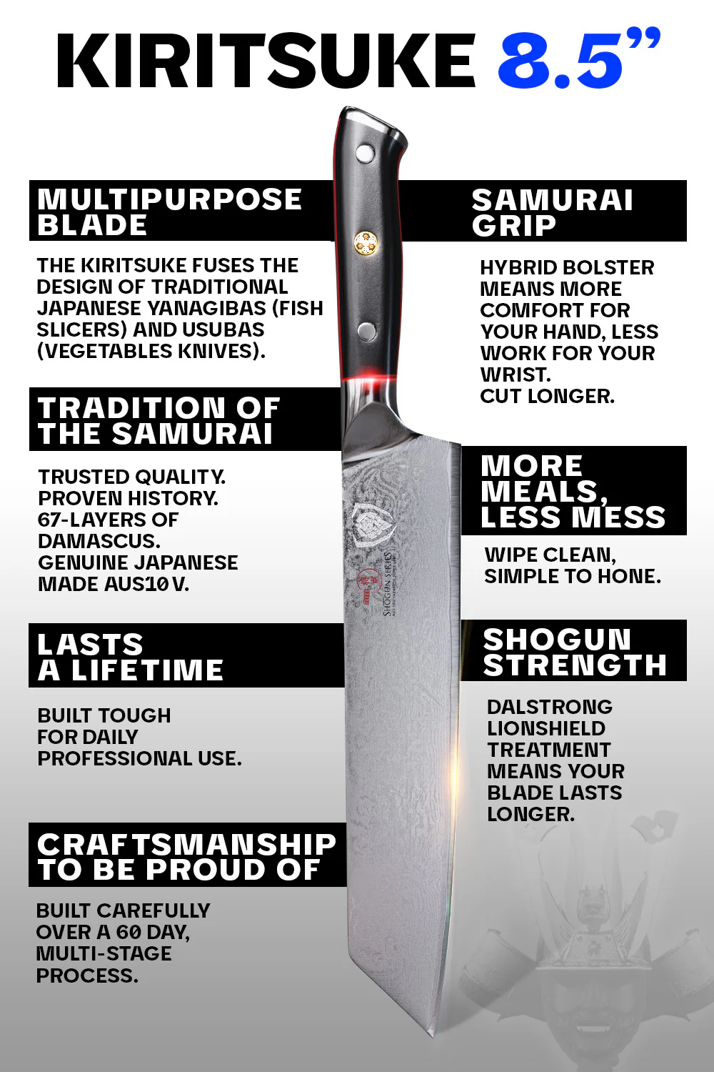 Kiritsuke Chef's Knife 8.5" | Shogun Series ELITE | Dalstrong © - Image 5