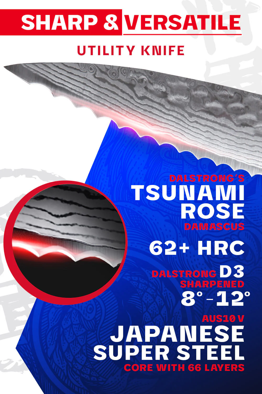 Serrated Utility Knife 6" | Shogun Series X | Dalstrong © - Image 3