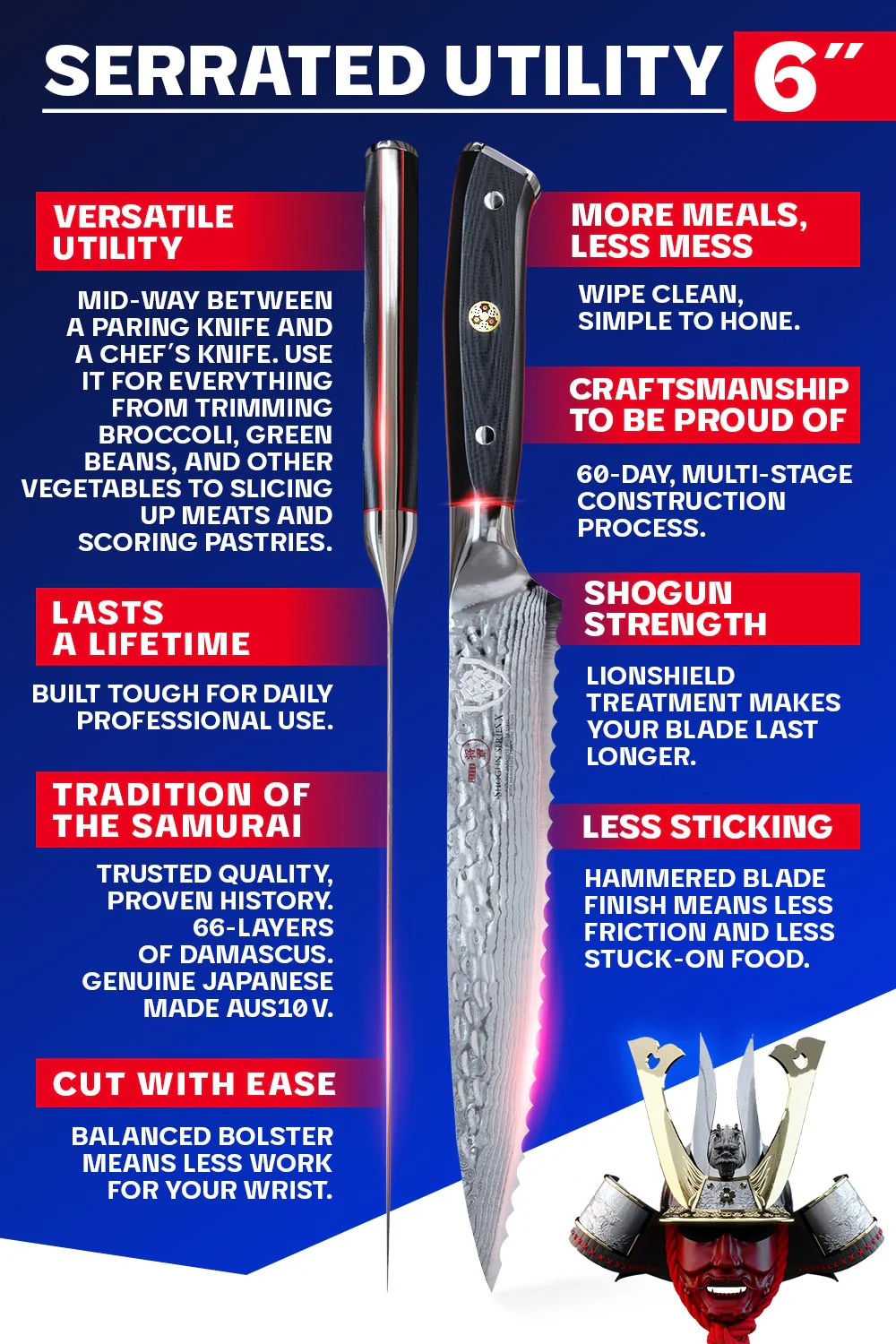 Serrated Utility Knife 6" | Shogun Series X | Dalstrong © - Image 5